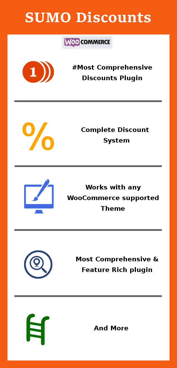 SUMO WooCommerce Dynamic Pricing Discounts - 3
