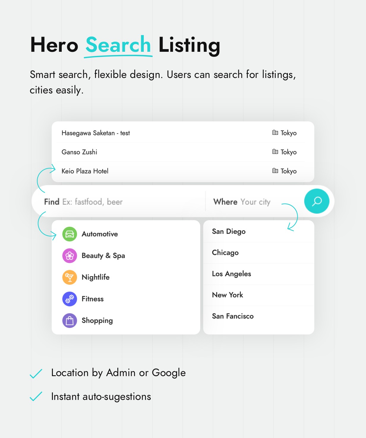 Listing Search