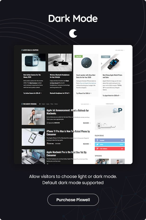 Pixwell - Magazine WordPress - 8