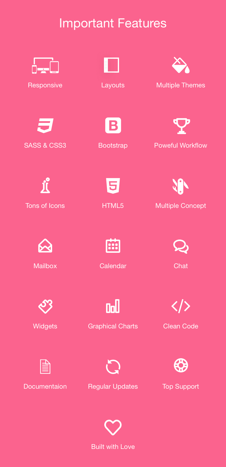 Zest: Multi-Concept React Admin Template - 3