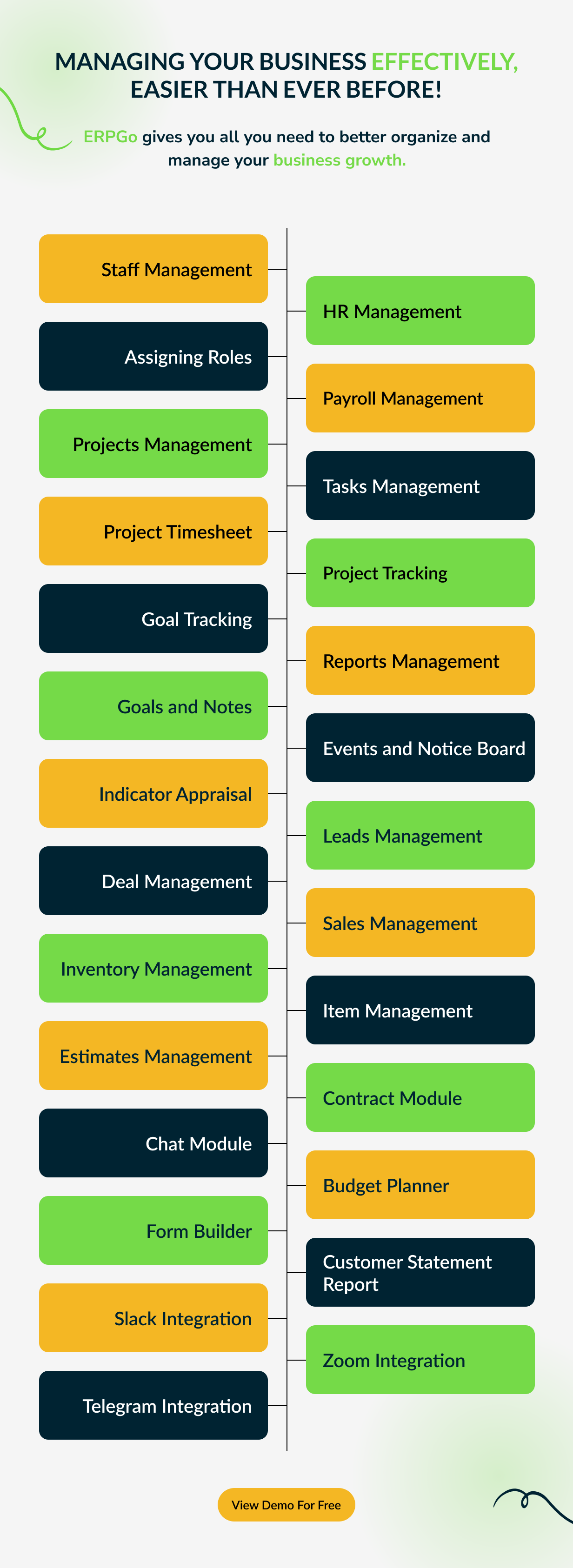 ERPGo SaaS - All In One Business ERP With Project, Account, HRM, CRM & POS - 12