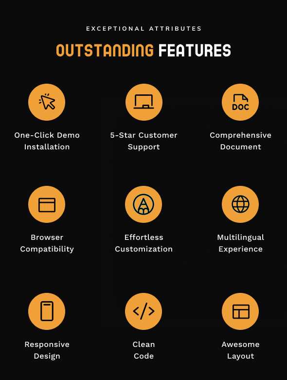 Dishify - Restaurant WordPress Theme
