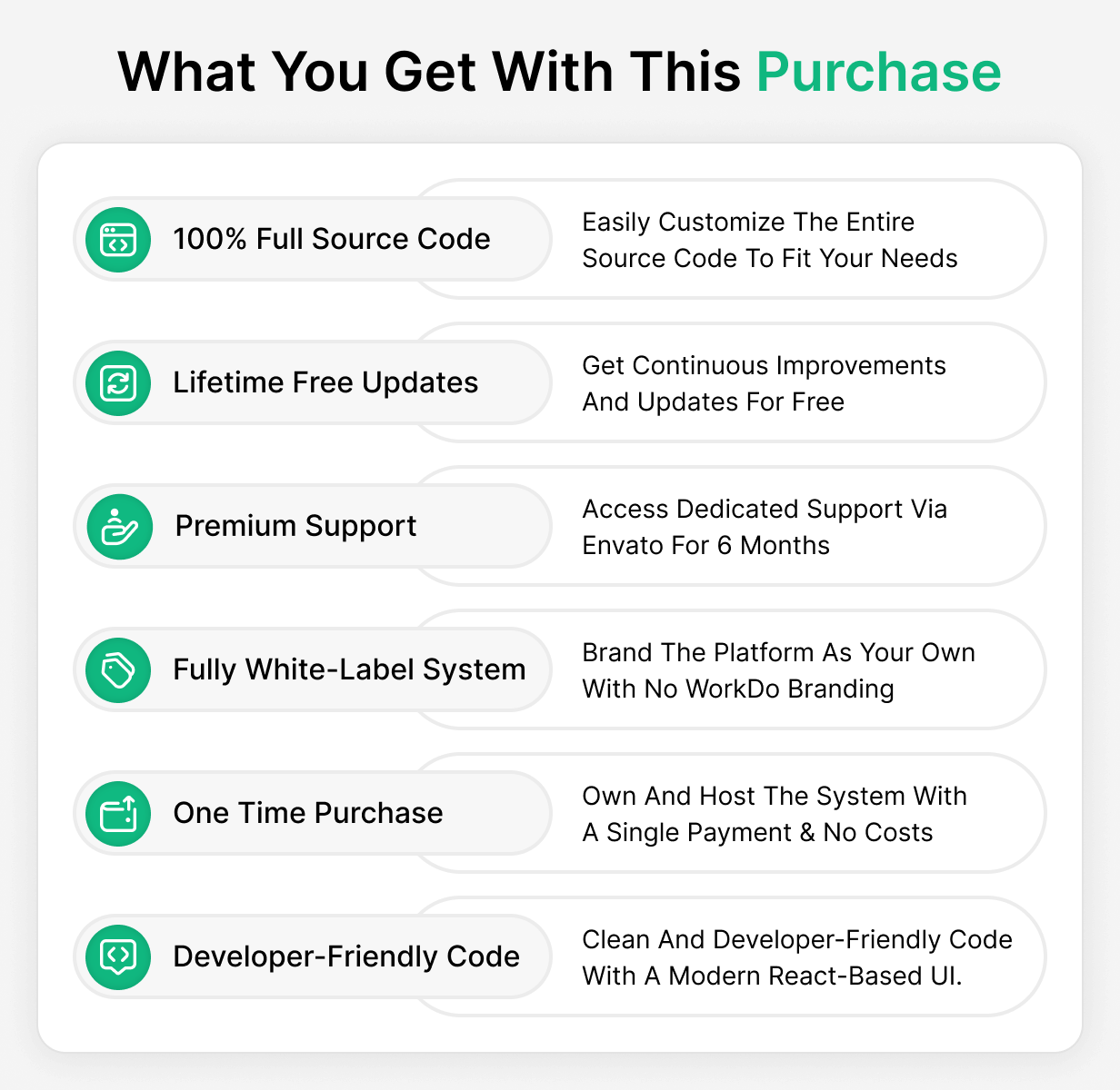 StoreGo SaaS - Online Store Builder - 4