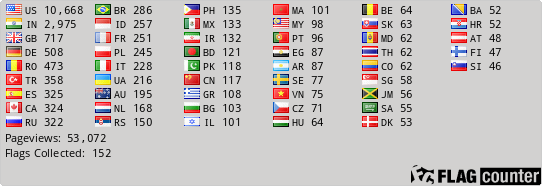 free counters