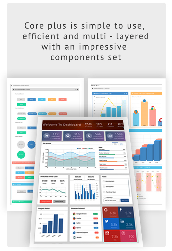 Core Plus - Laravel Spark Template + Laravel Blade Files  