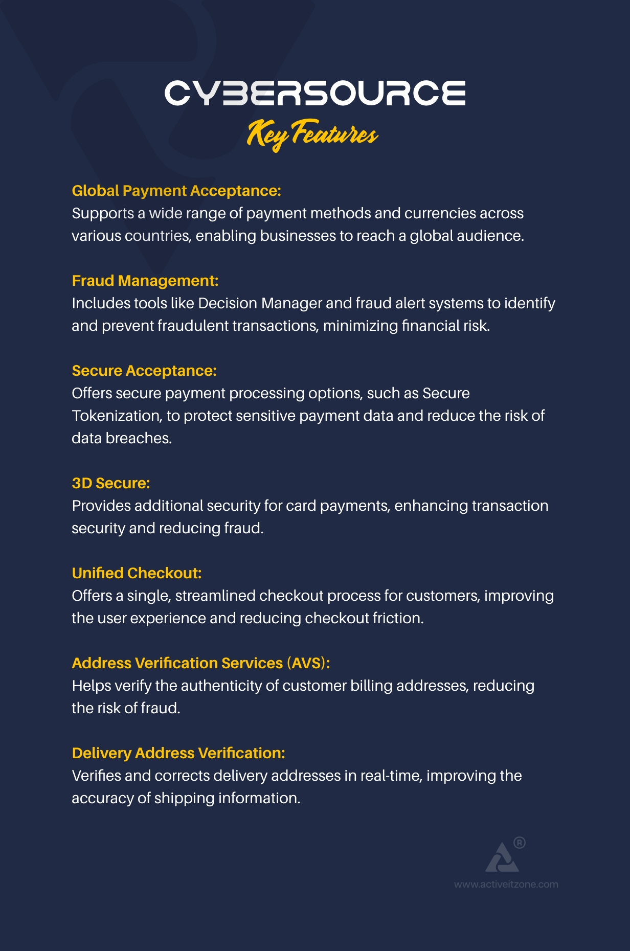 Active eCommerce Cybersource Add-on - 6