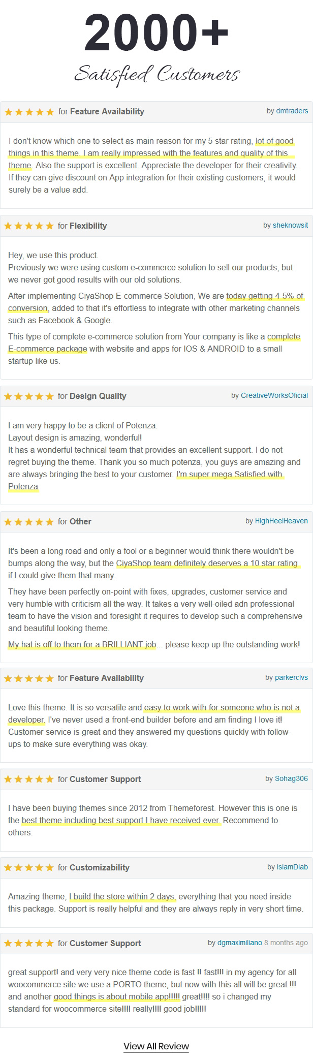 CiyaShop - Multipurpose WooCommerce Theme - 23