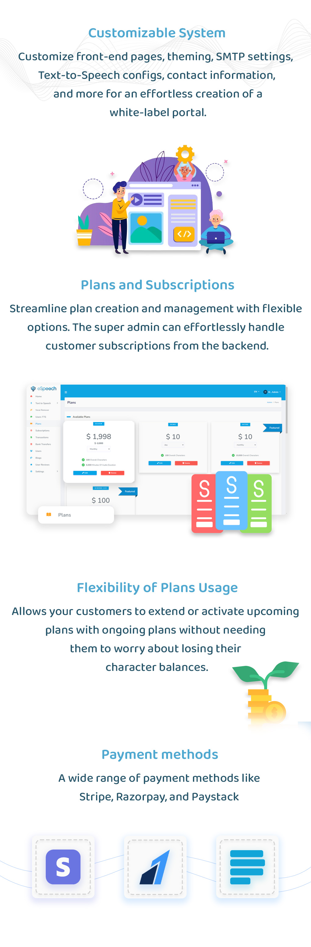 eSpeech Customisable system - text to speech marketplace with SaaS module