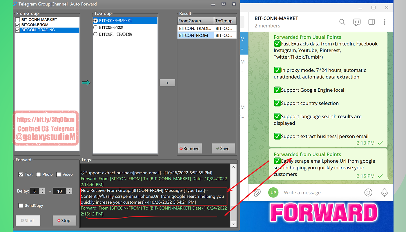 Telegram Auto Group|Channel Forward Message