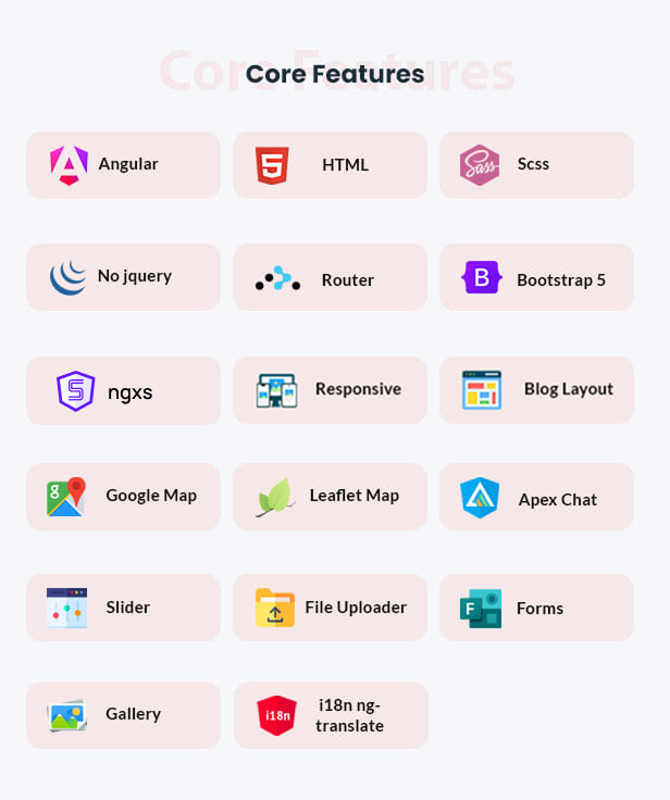 Sheltos - Real Estate Angular Js Template