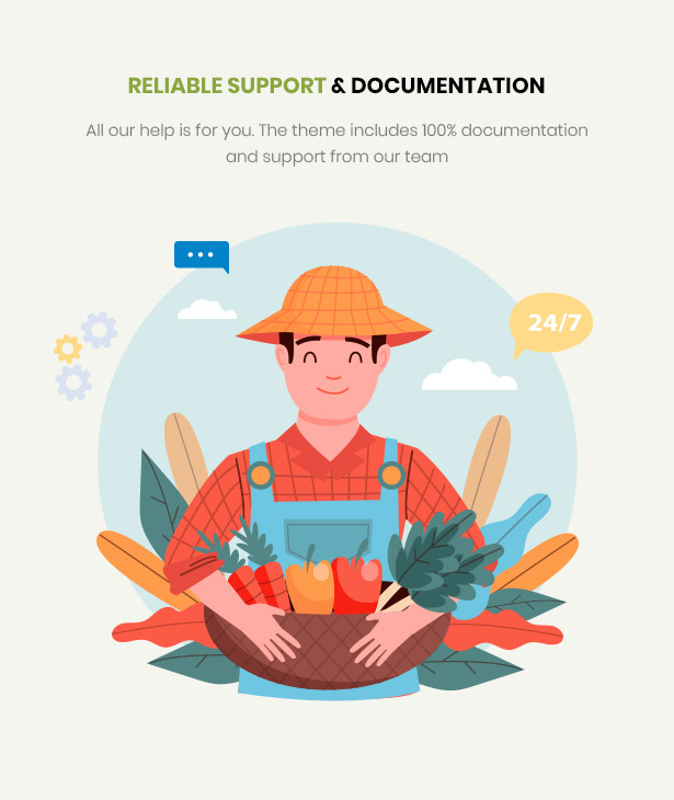 Efway Food Store WordPress Theme Documentation