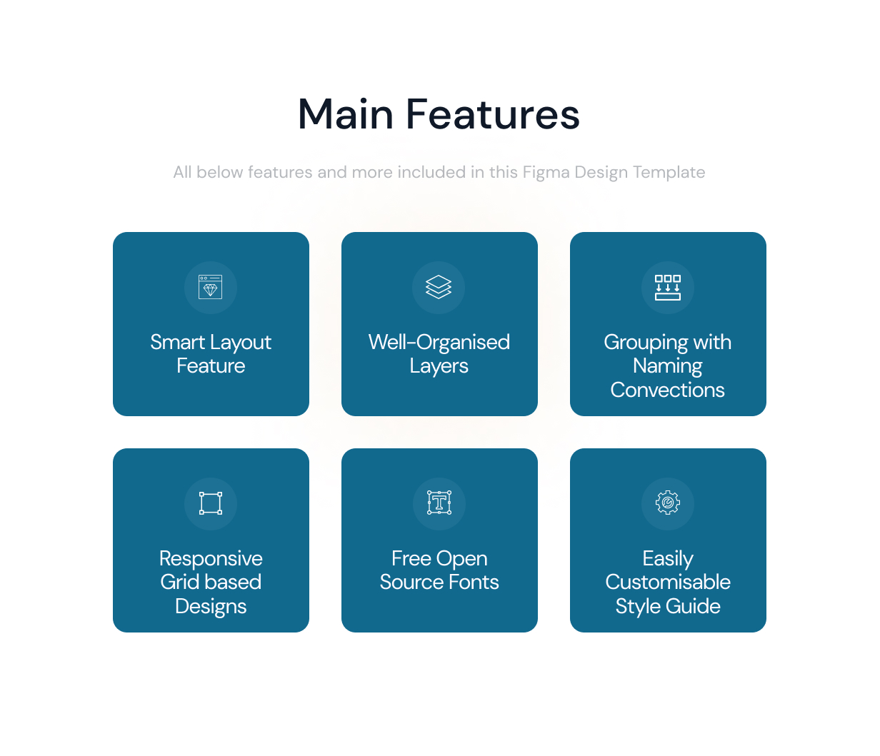HealLeafCanna - Cannabis & Medical Marijuana Figma Design Template - 2