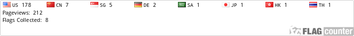 Flag Counter