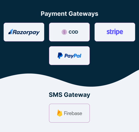 Freshu - Water Subscription App and Delivery eCommerce Flutter Mobile App - 4