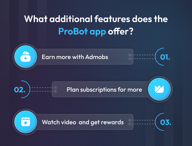 Probot - ChatGPT AI Chatbot