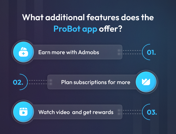 Probot - ChatGPT AI Chatbot