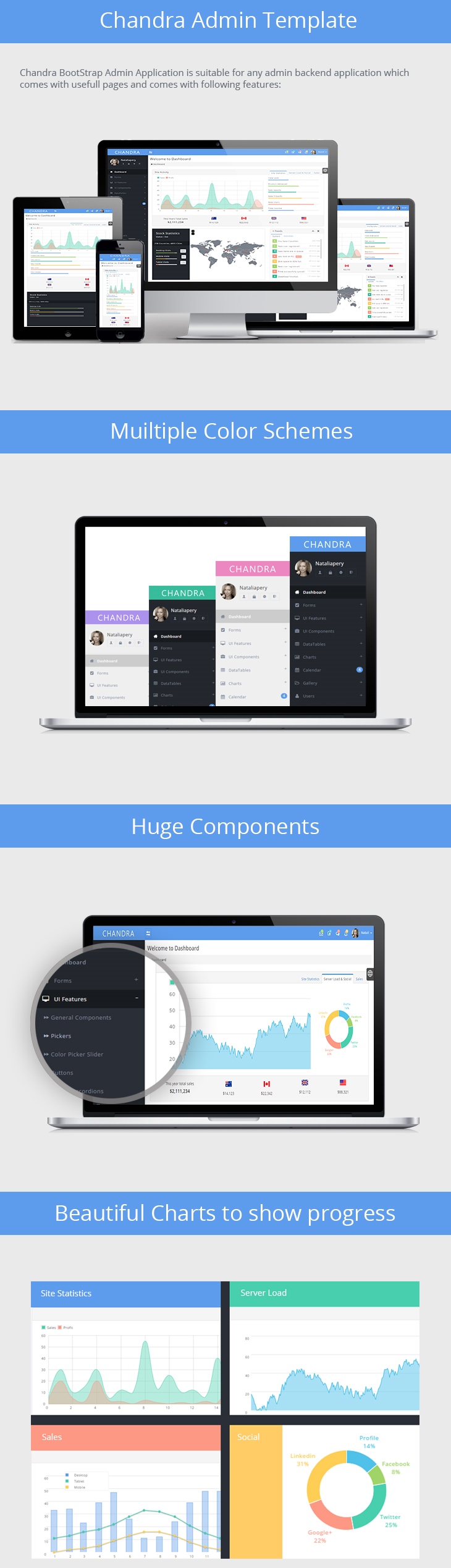 Chandra - Laravel Admin UI Kit by jyostna | CodeCanyon