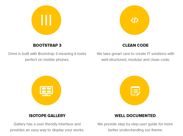 Bootstrap 3, Clean Code, Isotope Gallery, Well Documented 