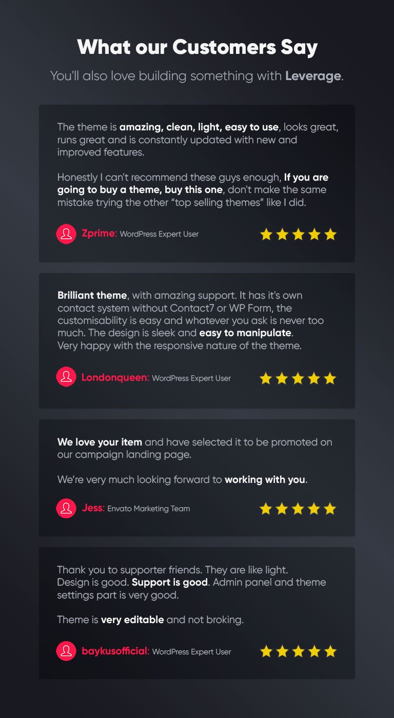 Leverage - Agency WordPress Theme - 1
