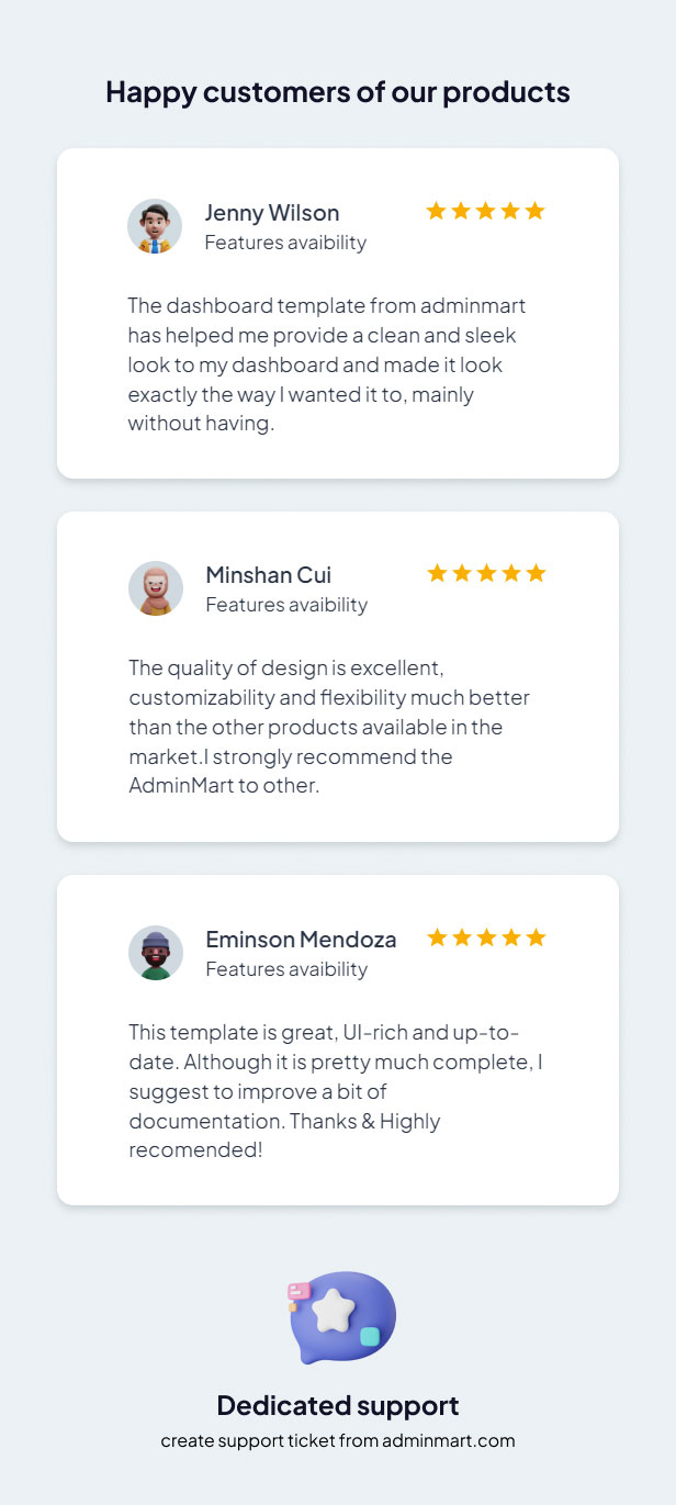 Modernize VueJs Admin Dashboard - 5