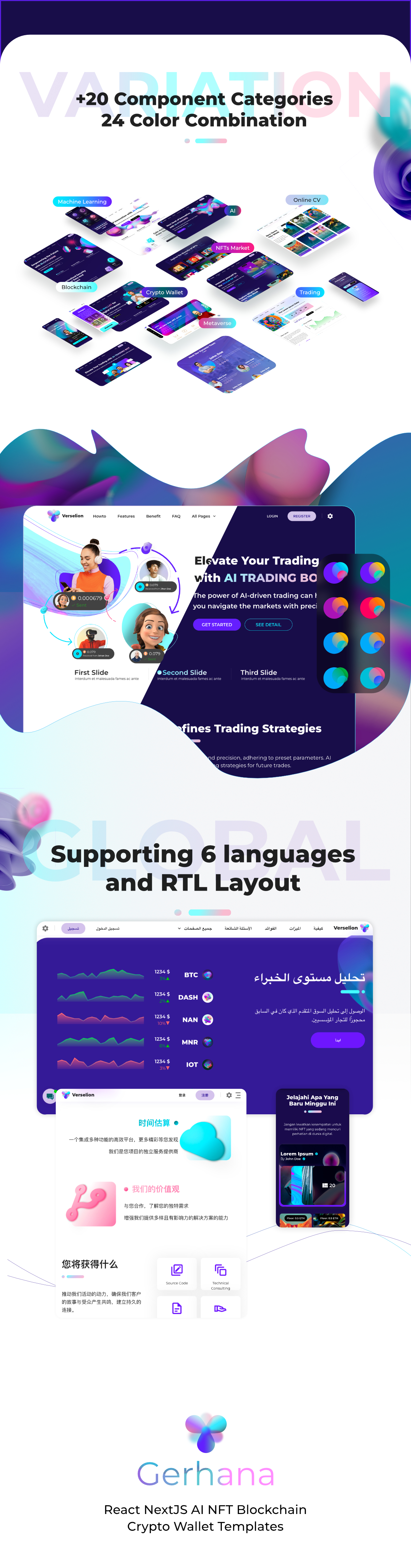 Gerhana - Multipurpose Landing Page Template