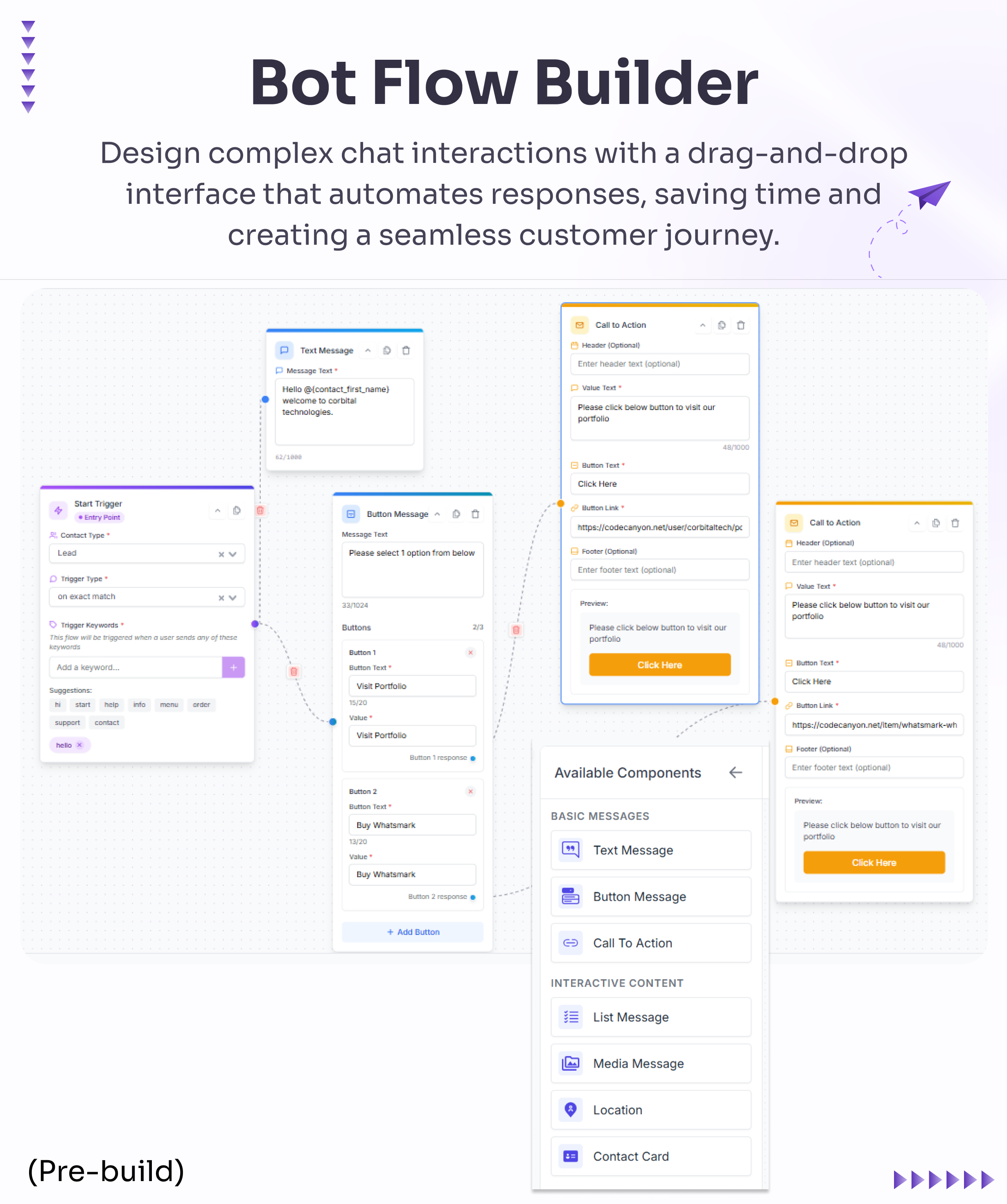 WhatsMark SaaS Introduction