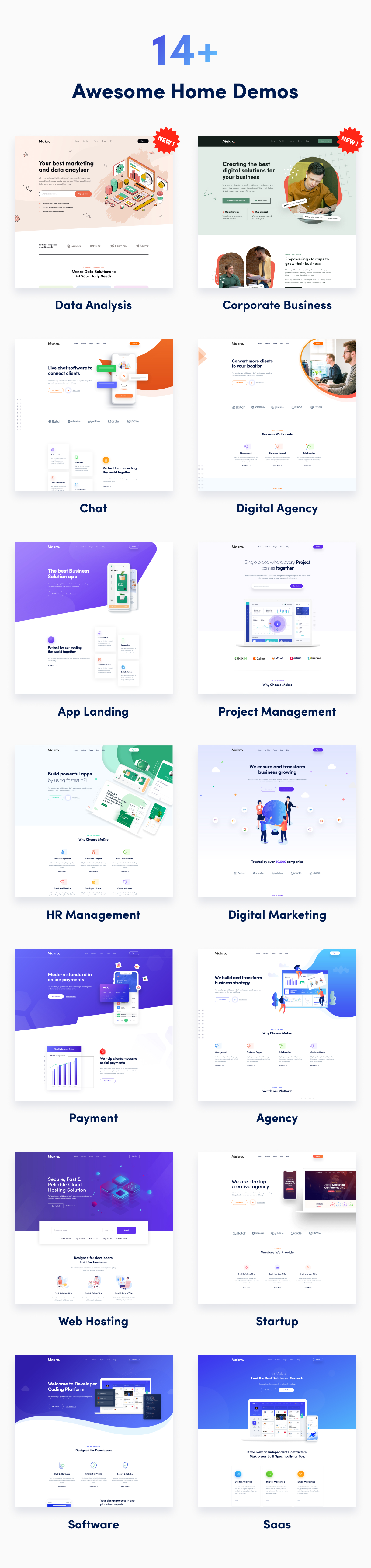 Woocommerce Themes