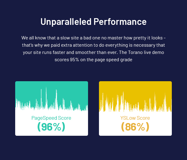 Torano - Supermarket Marketplace Ultimate Shopify Theme Section Ready - 5