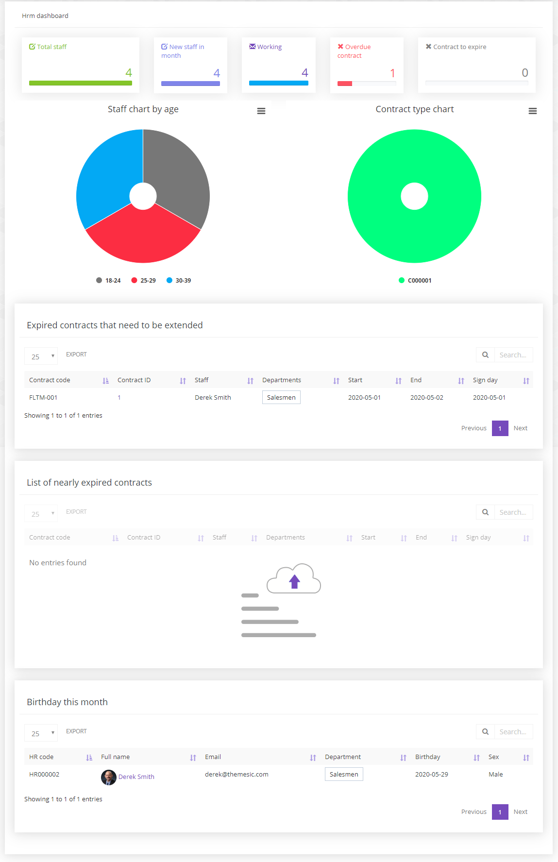 Human Resources Management - HR module for Perfex CRM - 1