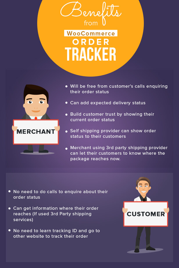 WooCommerce Order Tracker - Custom Order Status, Tracking Templates and Order Email Notifications - 3