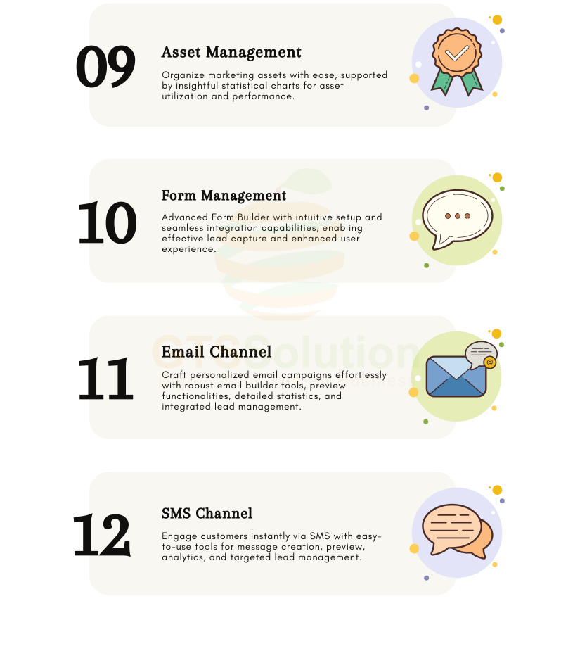 Marketing Planning Management for Perfex CRM