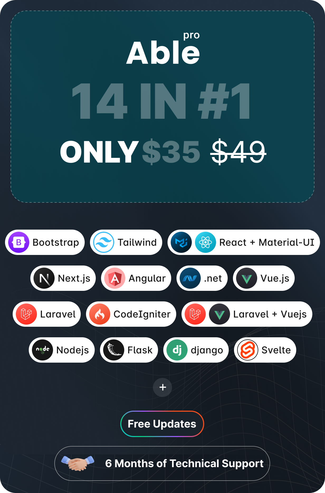 able pro all in one