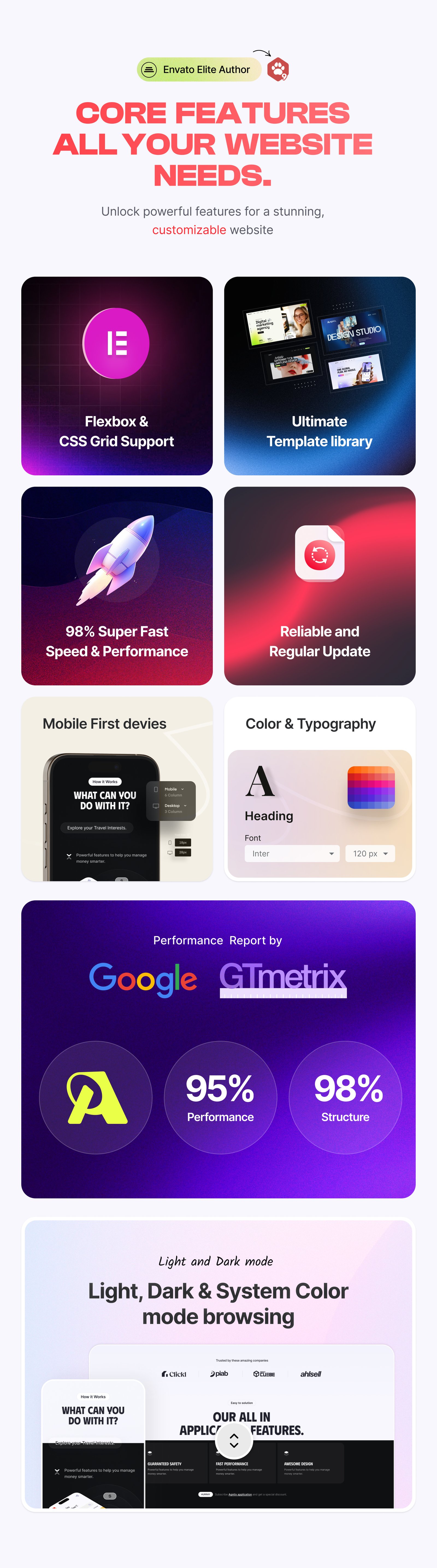Agntix - Digital Agency & Creative Portfolio WordPress Theme