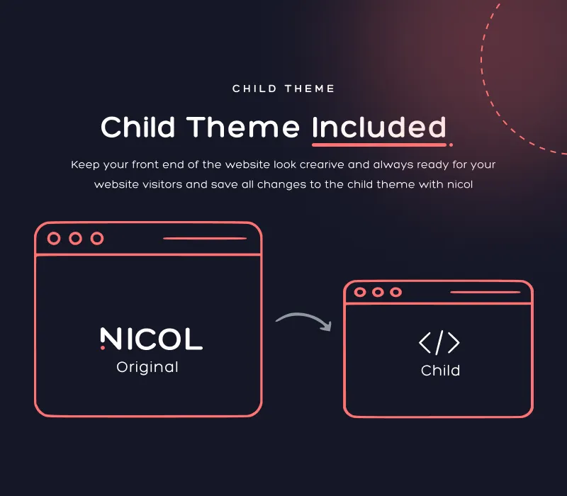 creative agency WordPress theme | Nicol | Iqonic Design