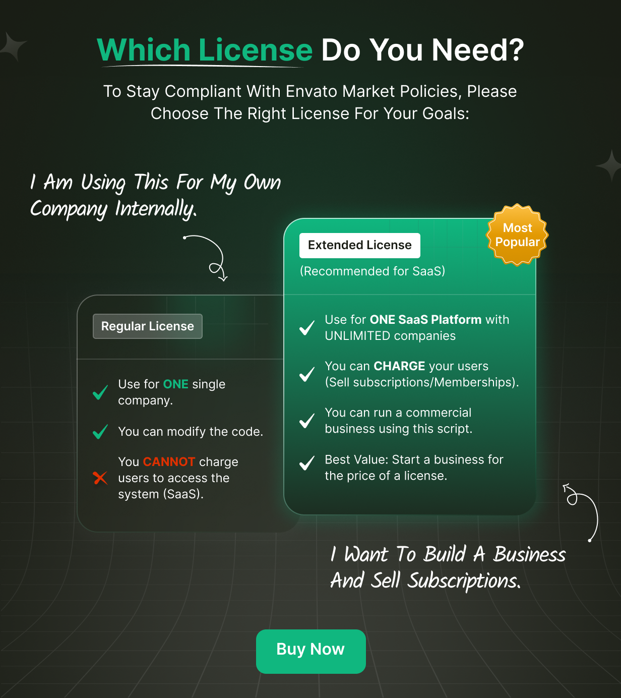 ERPGo SaaS – Sistema ERP Empresarial Tudo-em-Um - 15