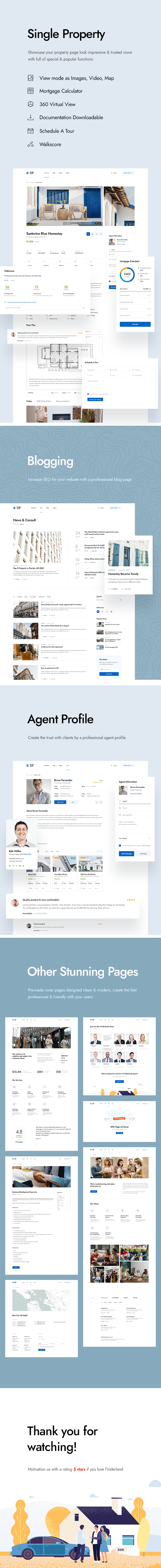 Finderland - Real Estate Html Template