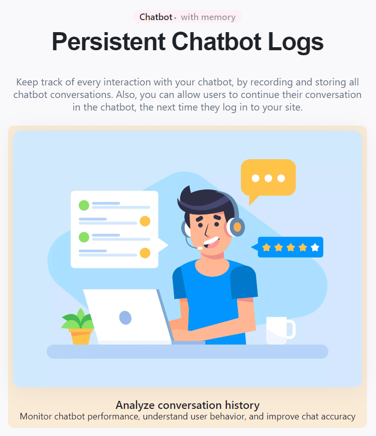 Persistent chat