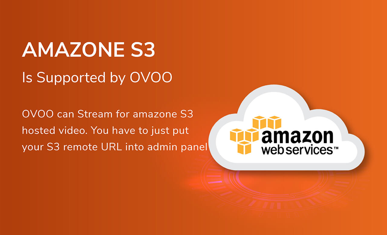 OVOO - Live TV & Movie Portal CMS with Membership System - 9