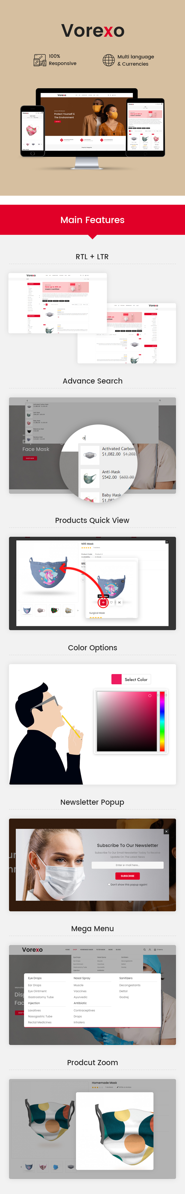Vorexo Features