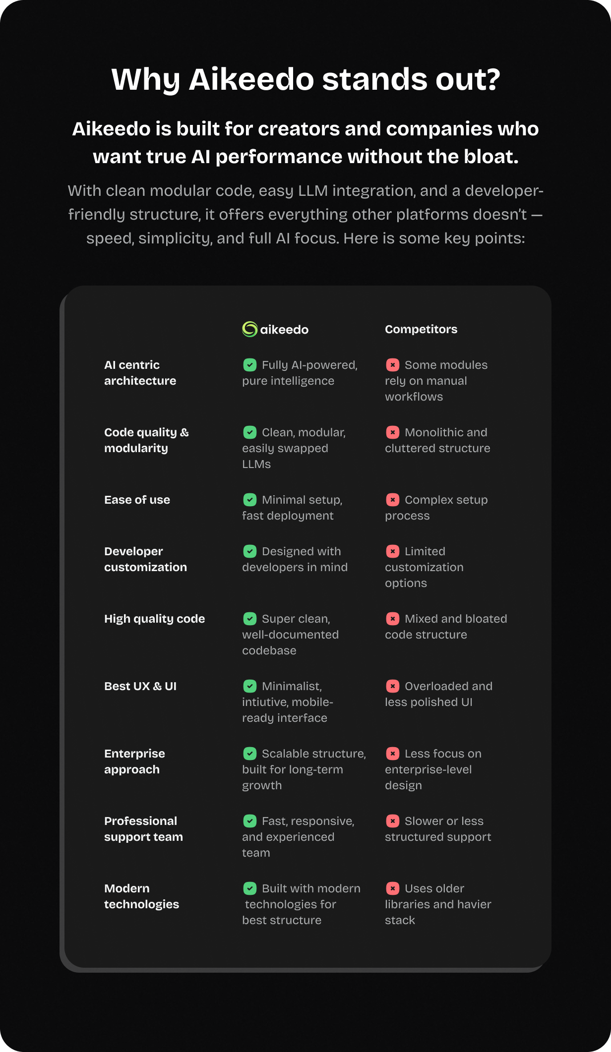 Why Aikeedo stands out? @heyaikeedo #aikeedo