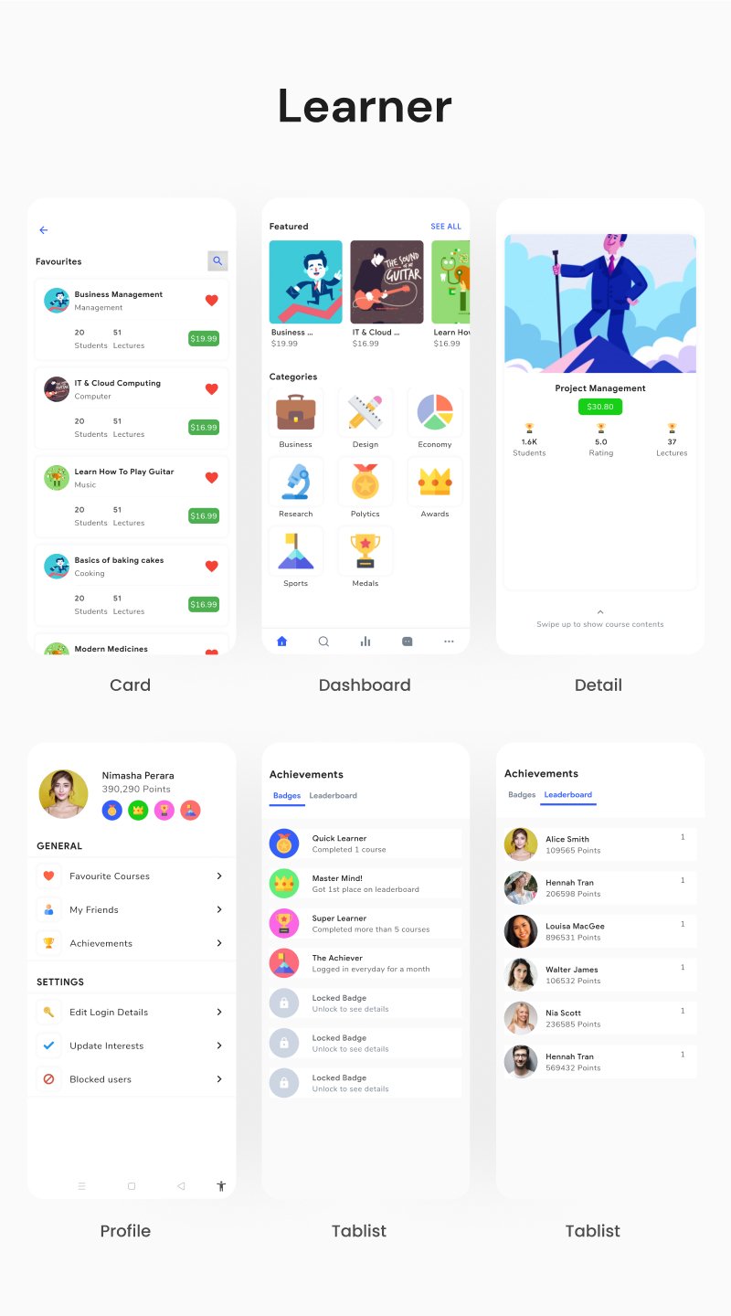 Biggest Flutter UI kits with working ChatGPT app | Prokit | Iqonic Design