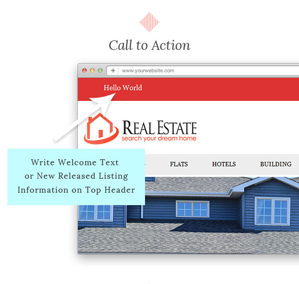 real estate custom script