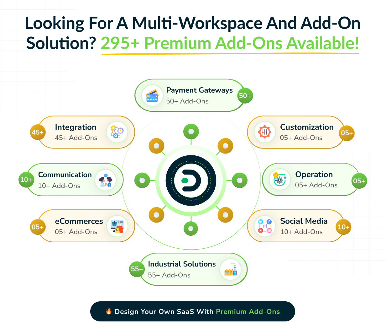AccountGo SaaS - Accounting and Billing Tool - 7