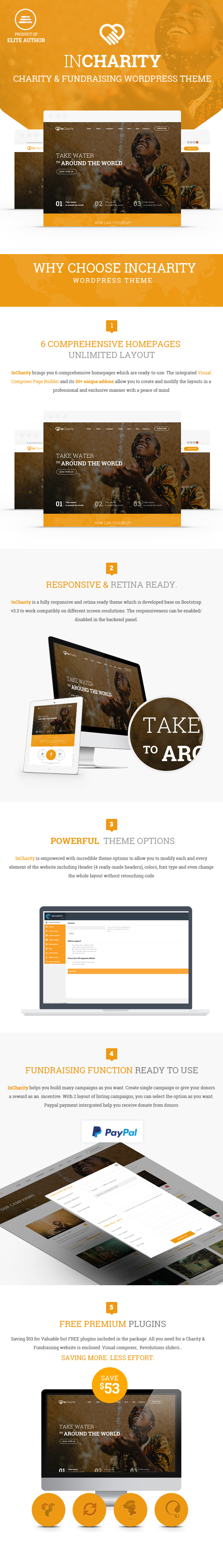 Charity wordpress theme