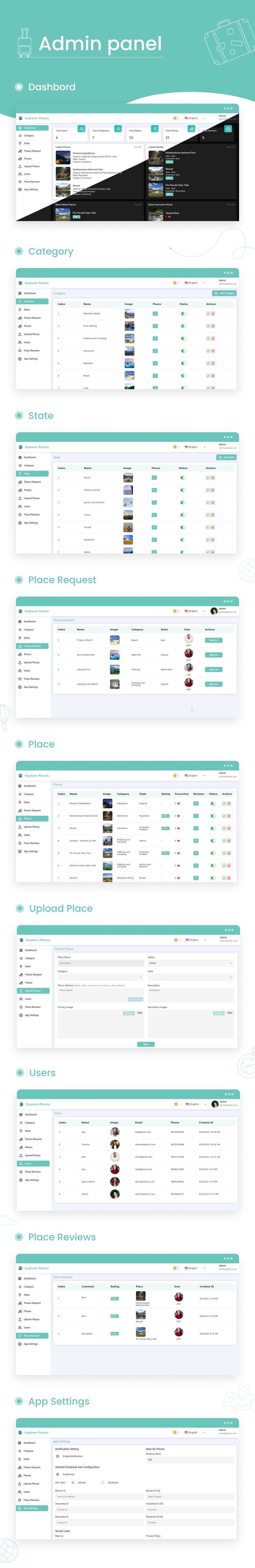 Explore Places - Flutter Places App with Firebase Backend | Place App | With AI - 15