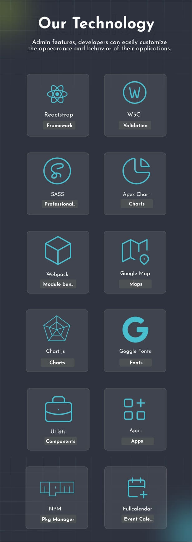 Ra-admin React Admin Dashboard Template