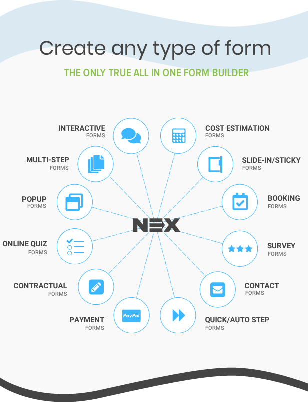 NEX-Forms WordPress 表单生成插件