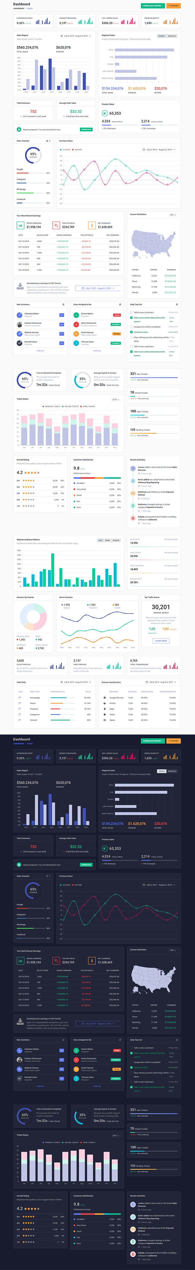 Borderless - Responsive Admin Dashboard Template - 1