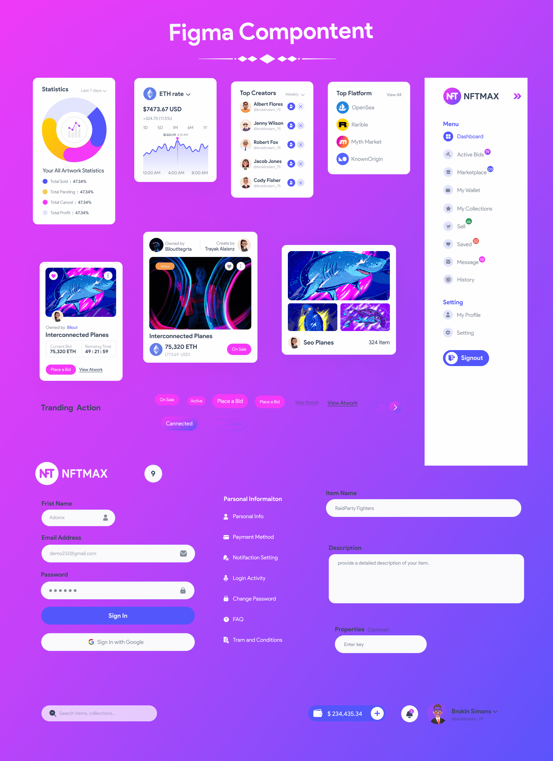 NFTMAX- NFT Admin & Dashboard Figma Template