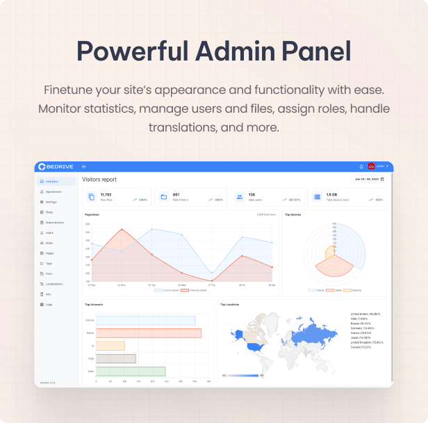 BeDrive - Compartilhamento de arquivos e armazenamento em nuvem - 7